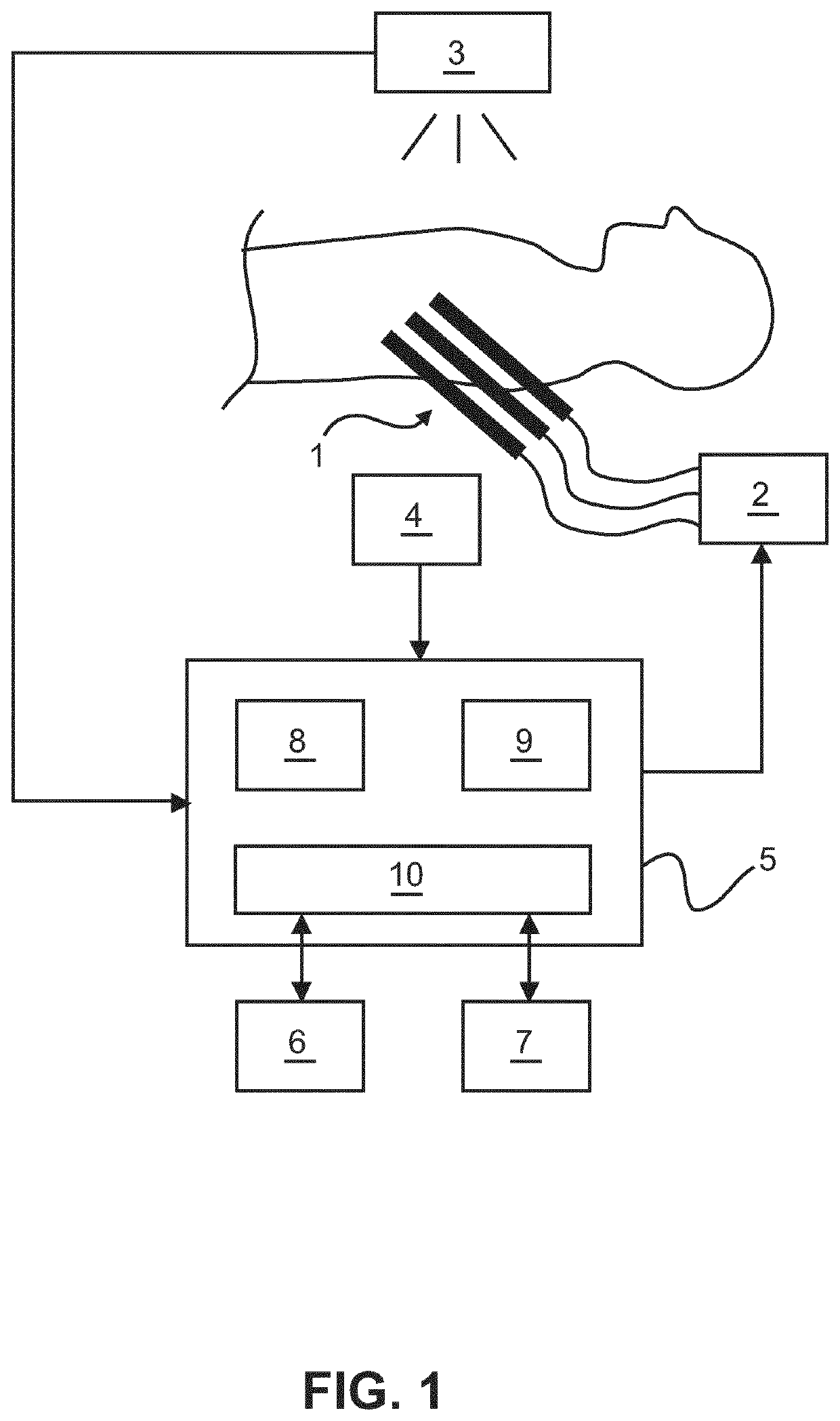 Robustness evaluation of brachytherapy treatment plan