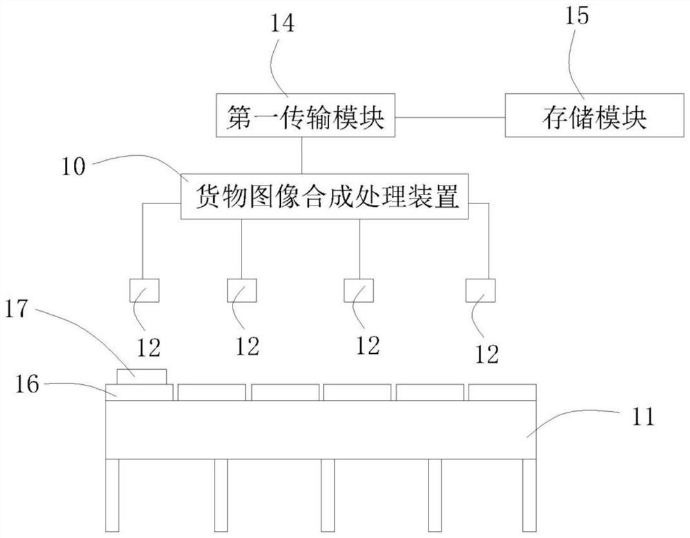 Goods label image processing system and method of crossed belt sorting equipment