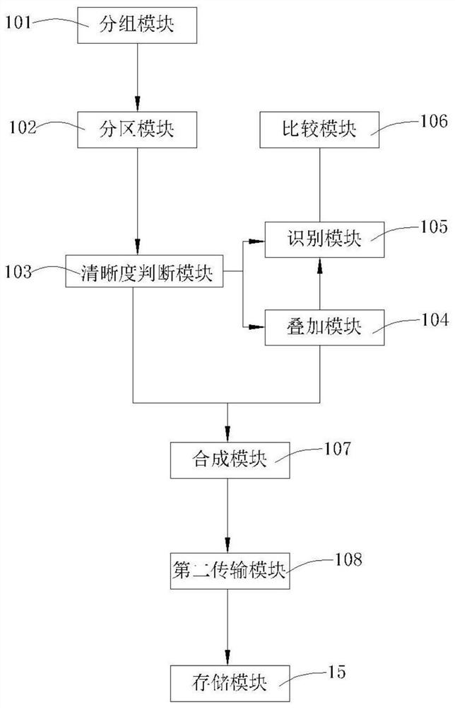 Goods label image processing system and method of crossed belt sorting equipment
