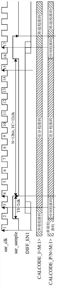 ADC circuit and control method thereof