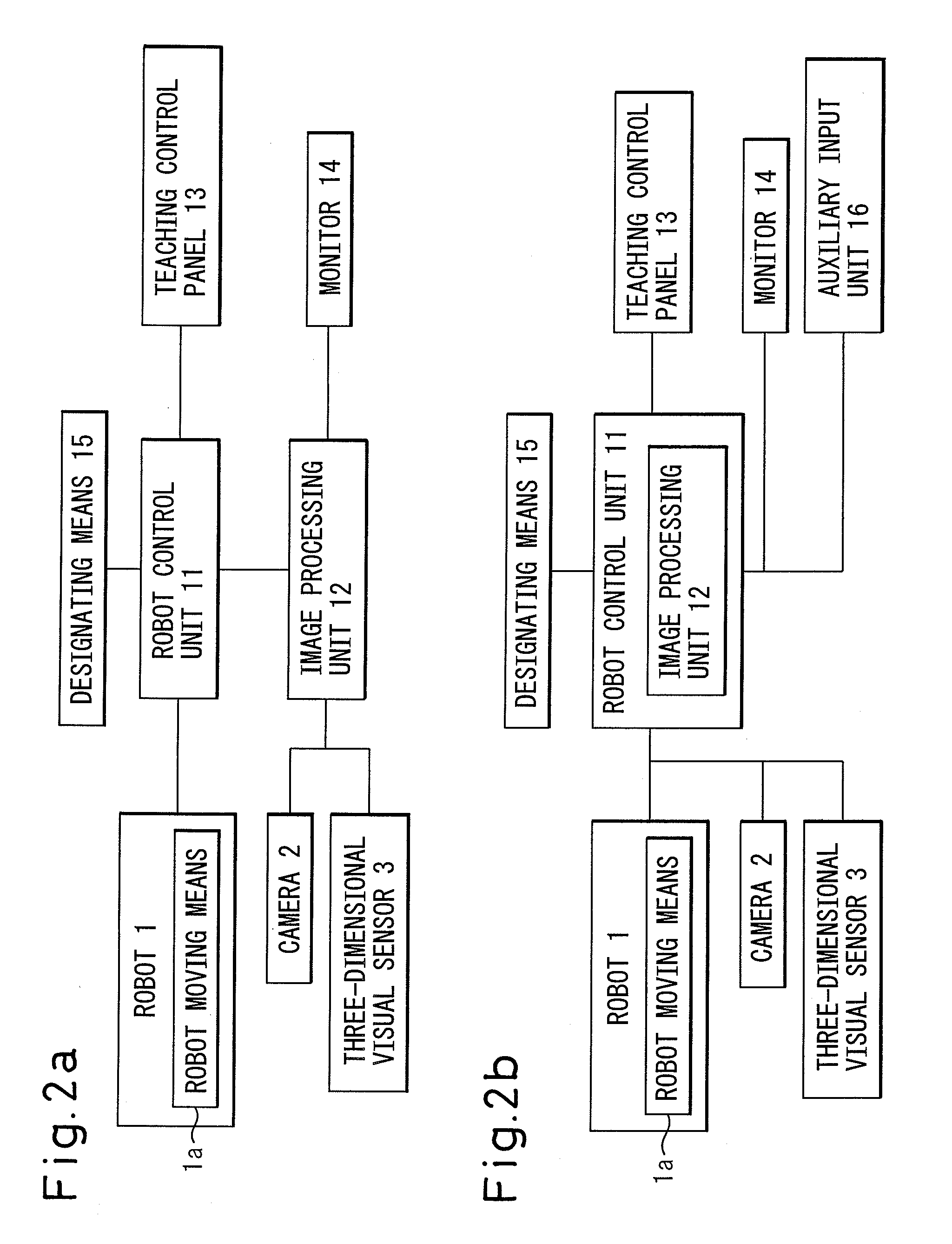 Apparatus for picking up objects
