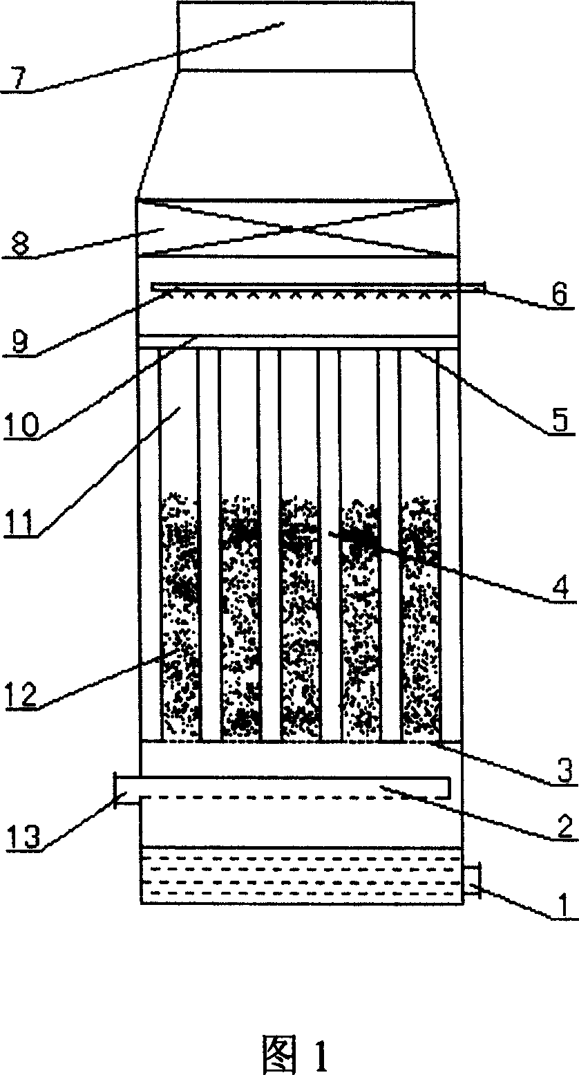 Fluidized bed exhaust gas desulfurizing method and desulfurizing installation