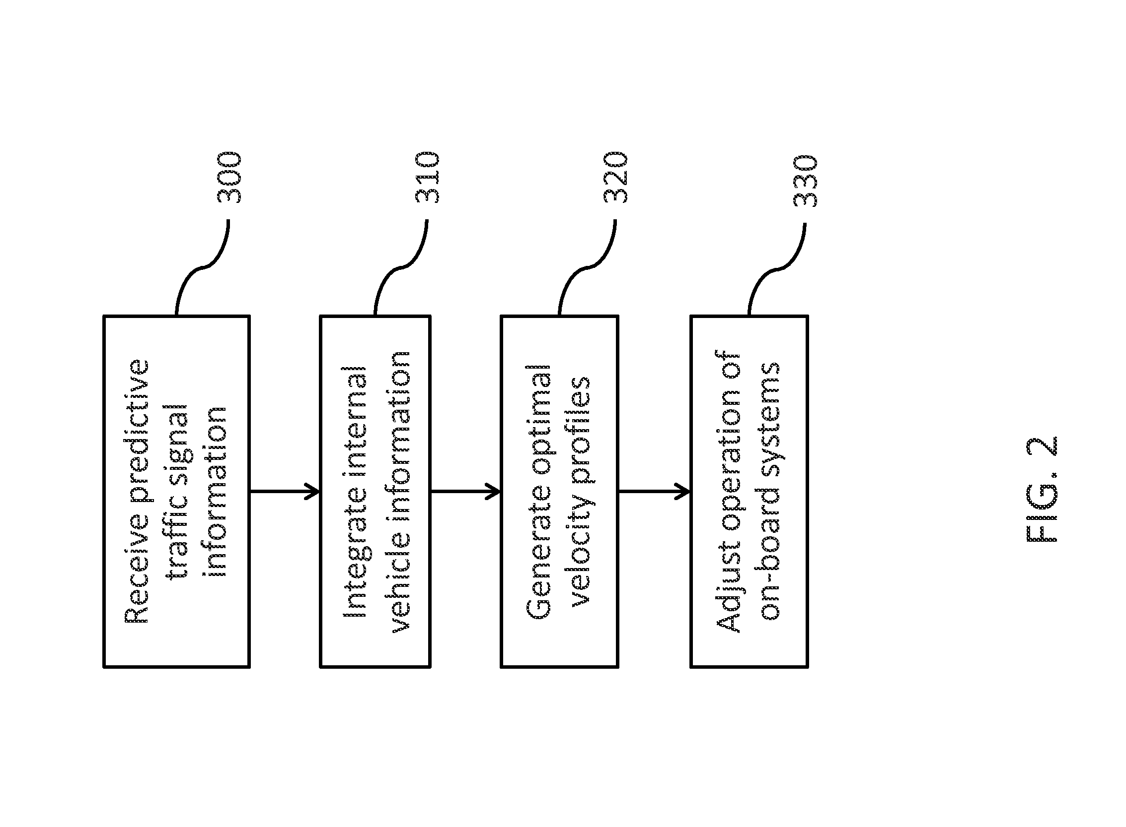 Systems and methods for predicting traffic signal information