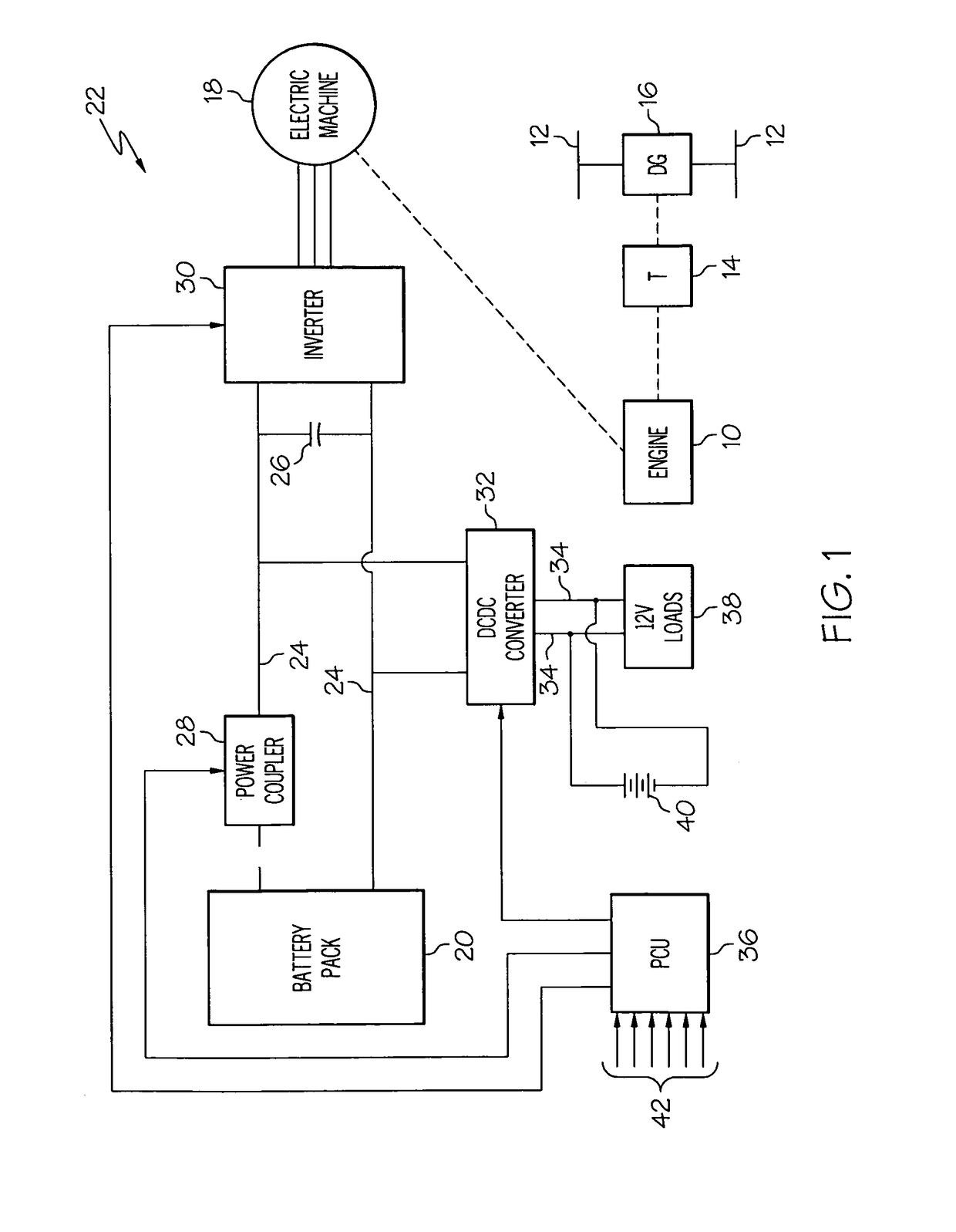 Fast response failure mode control methodology for a hybrid vehicle having an electric machine