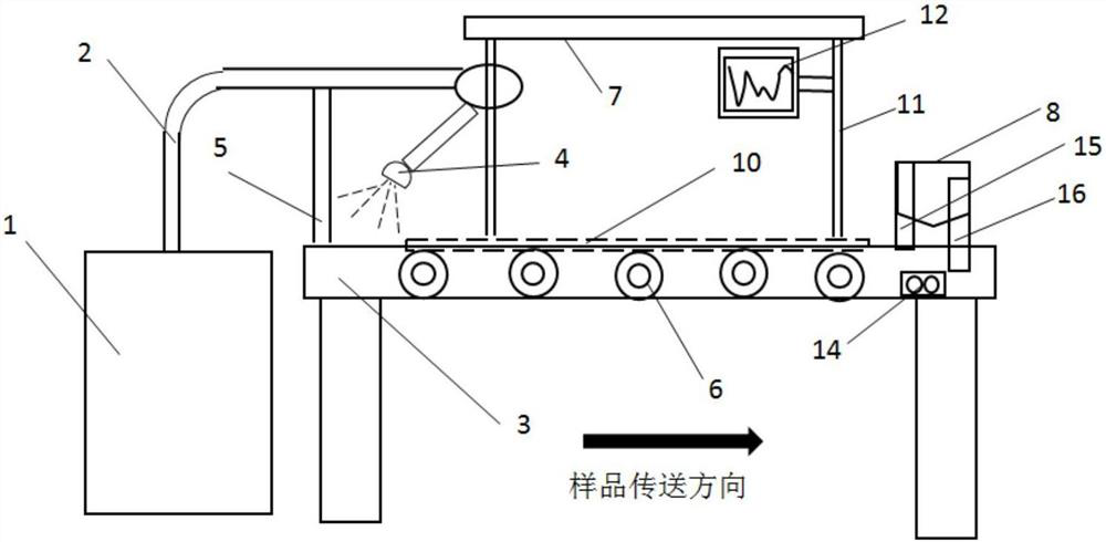 Surface defect detection system and method