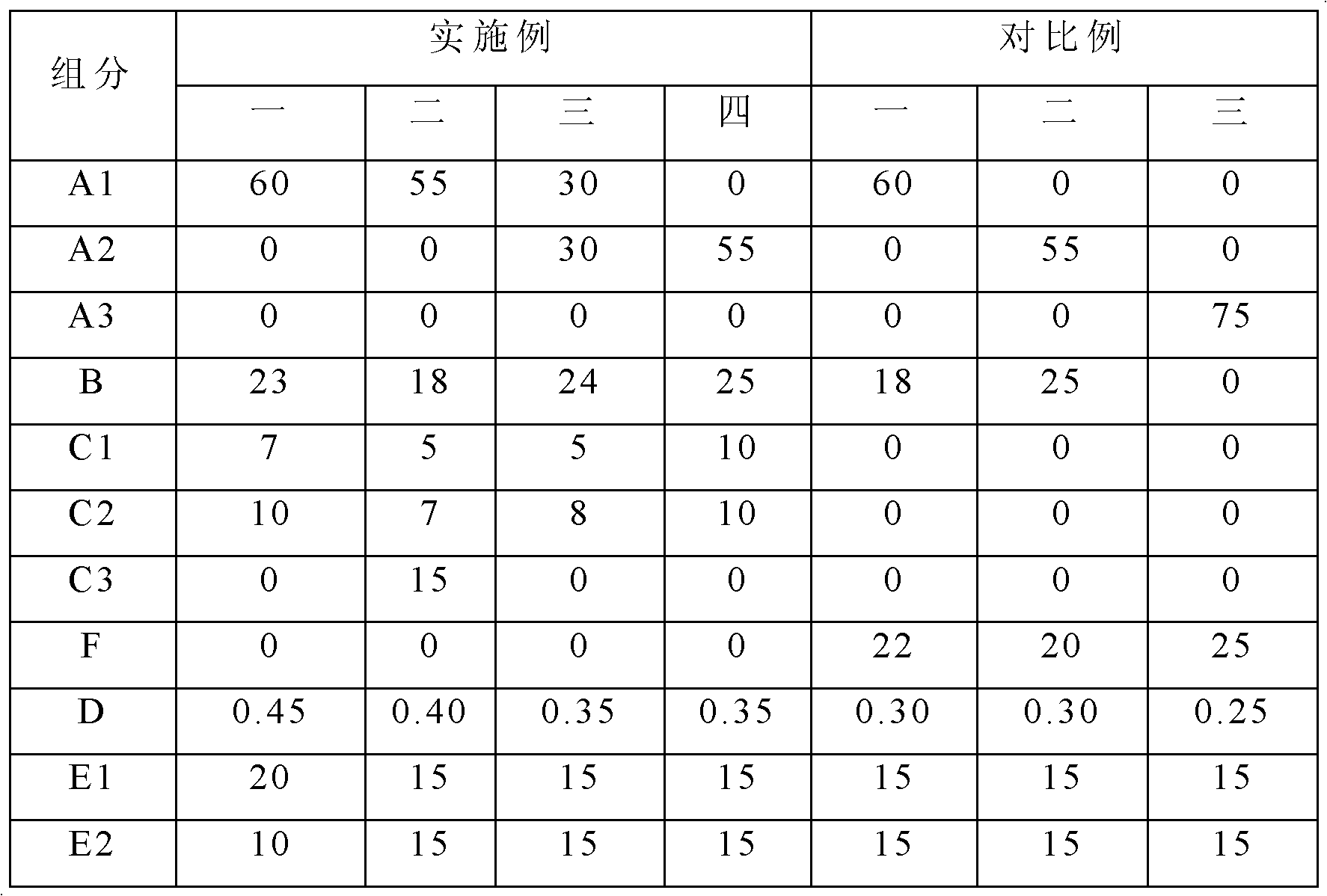 Halogen-free thermosetting resin composition and prepreg and laminated board manufactured by same