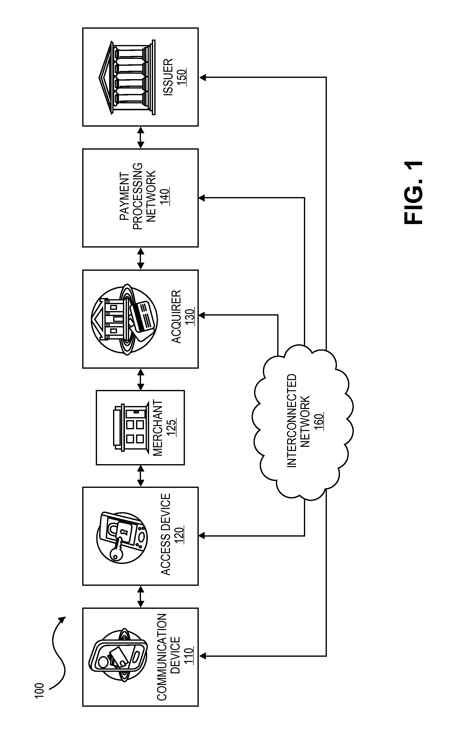 System and method for automatically enrollng an item in a virtual wallet