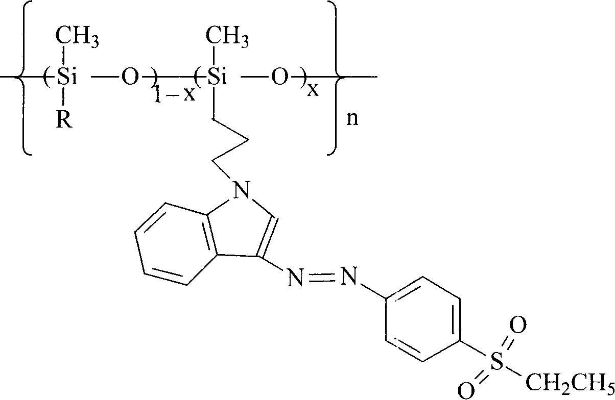 Polysiloxane with sulphonyl indole chromophore side group, its preparation and application