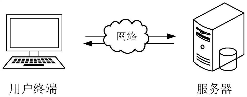 Method and device for recommending product additional service items and storage medium