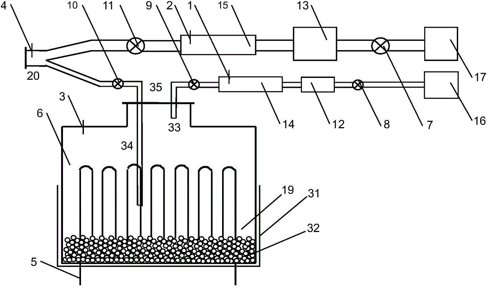 Automatic mass-flow XeF2 gas supply device for multi-frequency blue-green laser