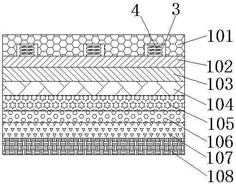 Bed mattress with good air ventilating effect