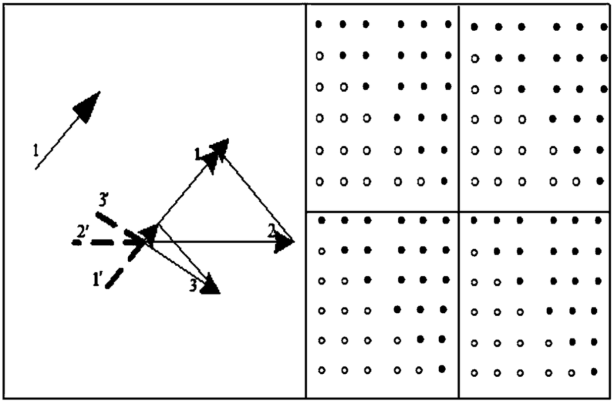 Method of Constructing Insar Phase Image Model Using Nonlinear Vector Surface