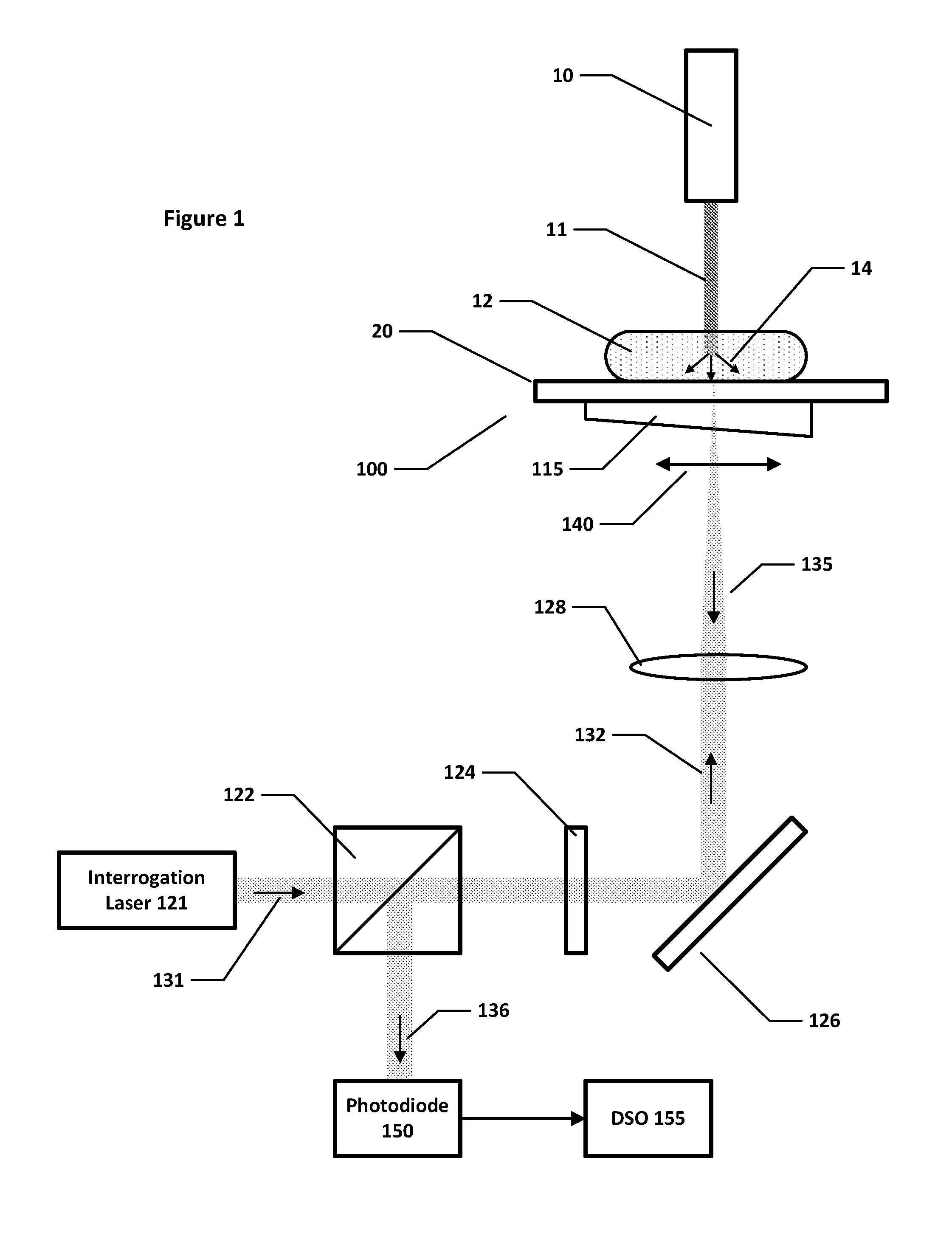 Apparatus and method for performing photoacoustic tomography
