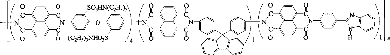 Preparation of glyoxalinyl-containing sulphonation polyimides covalence-ionomer membrane