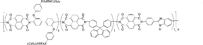 Preparation of glyoxalinyl-containing sulphonation polyimides covalence-ionomer membrane