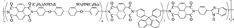 Preparation of glyoxalinyl-containing sulphonation polyimides covalence-ionomer membrane