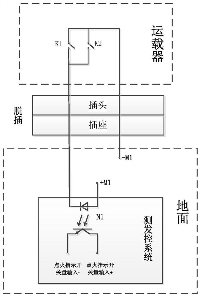 Method, system and storage medium for measuring, generating, controlling and power-off protection based on unplugging and unplugging