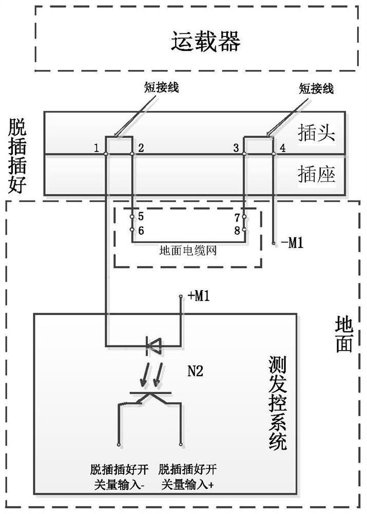 Method, system and storage medium for measuring, generating, controlling and power-off protection based on unplugging and unplugging