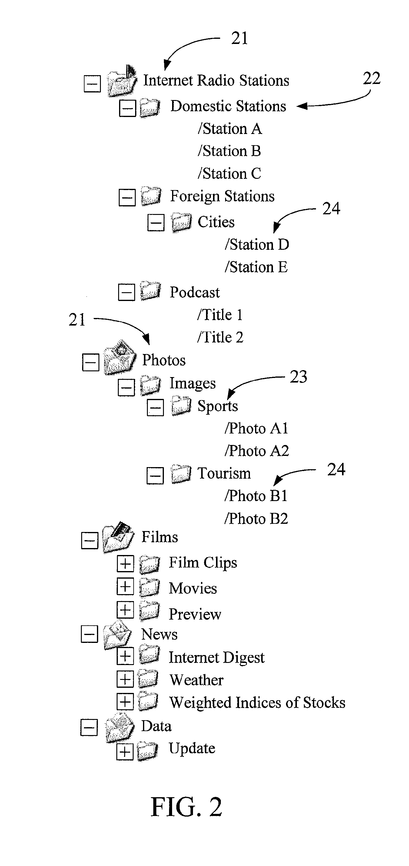 Multimedia Access Device, Multimedia Playing System Comprising the Multimedia Access Device, and Multimedia Data Playing Method