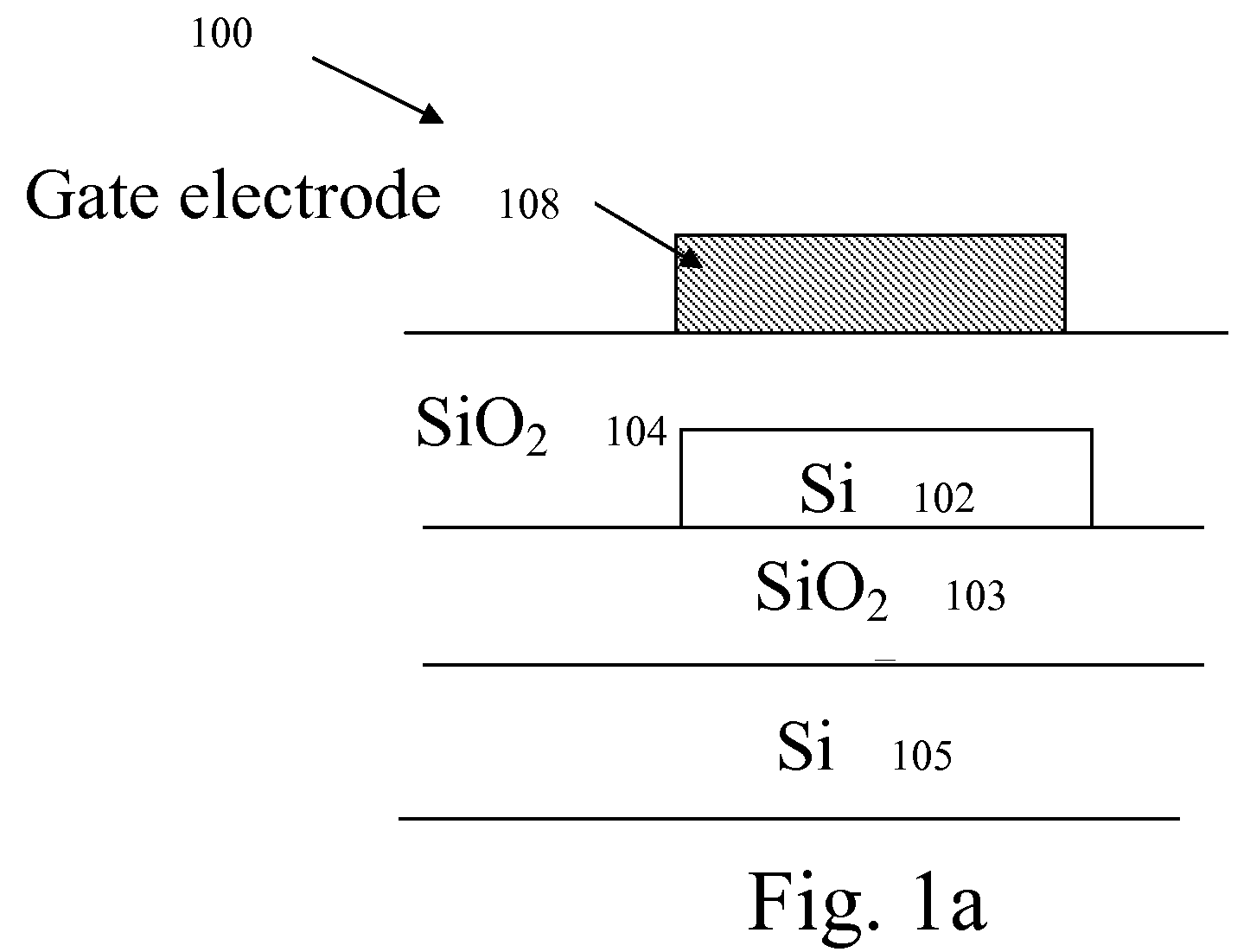 Electro-Optical Modulator Structure