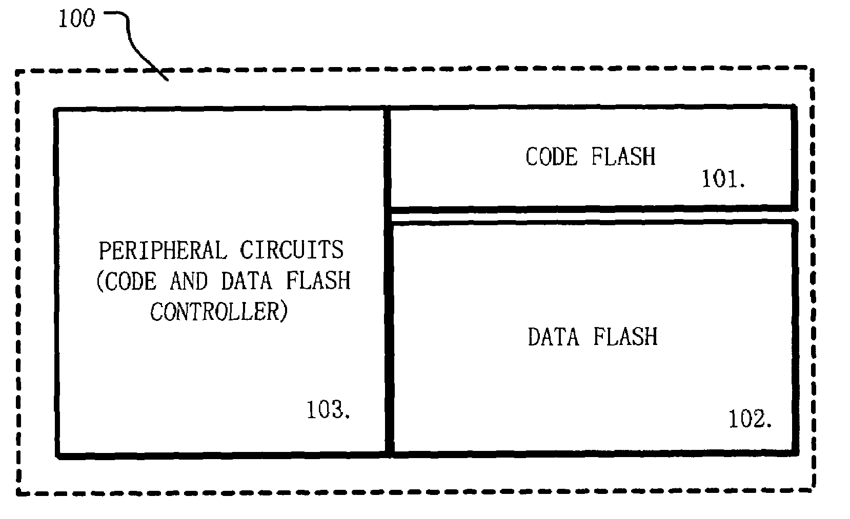Integrated code and data flash memory