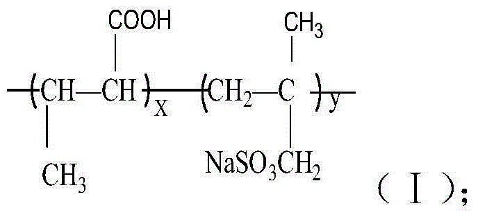 A kind of crotonic acid copolymer dispersant and its preparation method and application