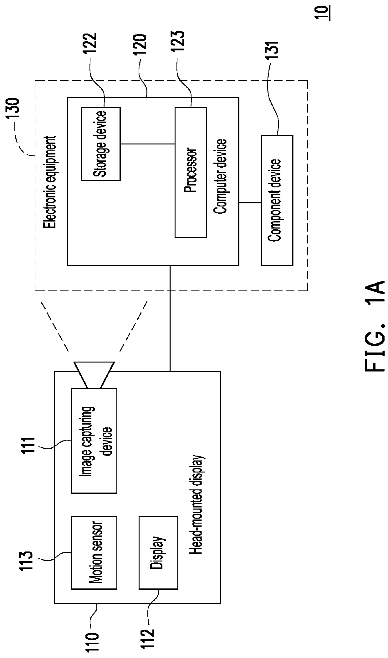Augmented reality system and display method for anchoring virtual object thereof