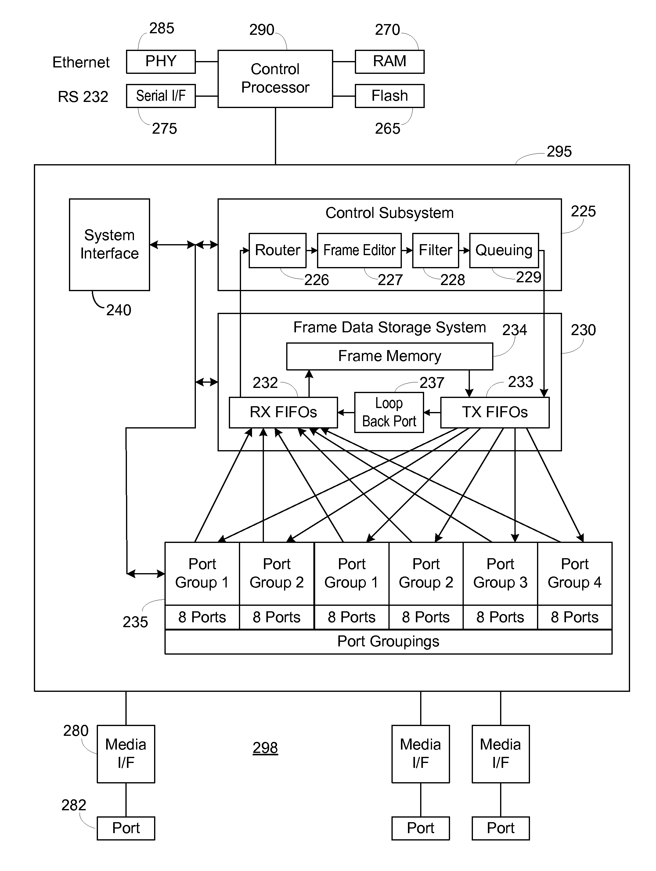 Method and Apparatus for Mirroring Frames to a Remote Diagnostic System
