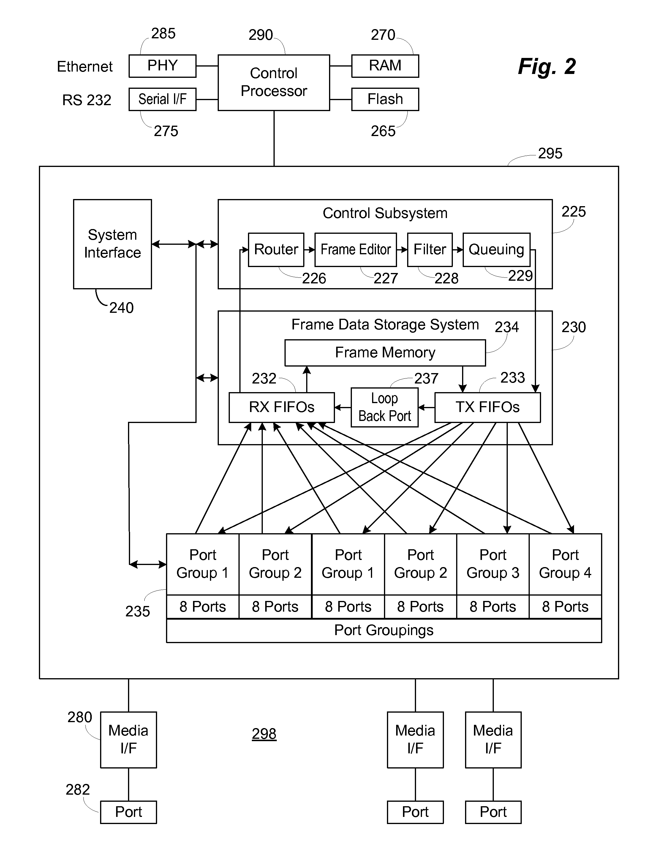 Method and Apparatus for Mirroring Frames to a Remote Diagnostic System