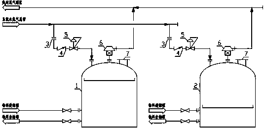 Nitrogen sealing system of tank field