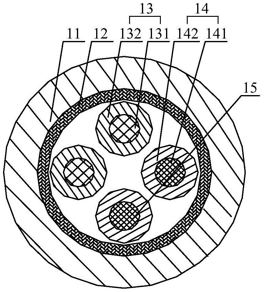 Power Signal Composite Cable