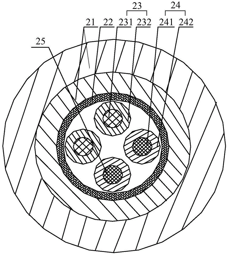 Power Signal Composite Cable