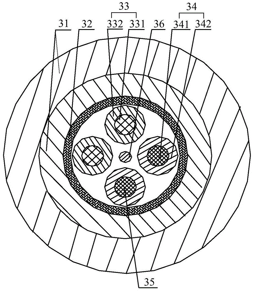 Power Signal Composite Cable