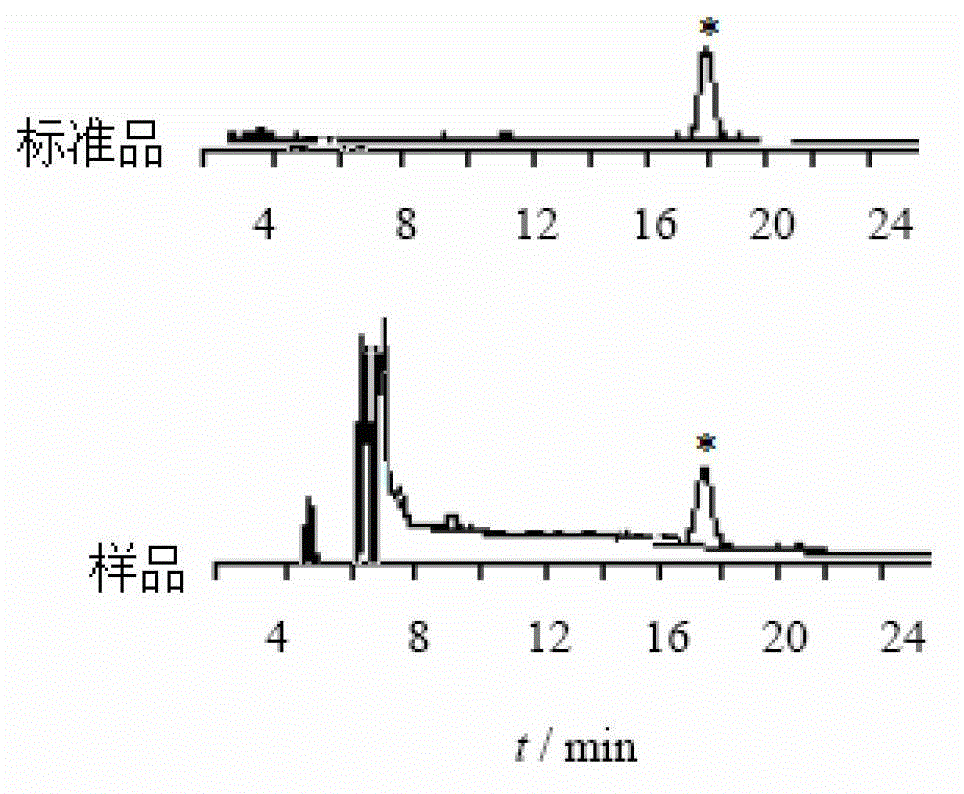 Extraction method of aucubin and application of aucubin