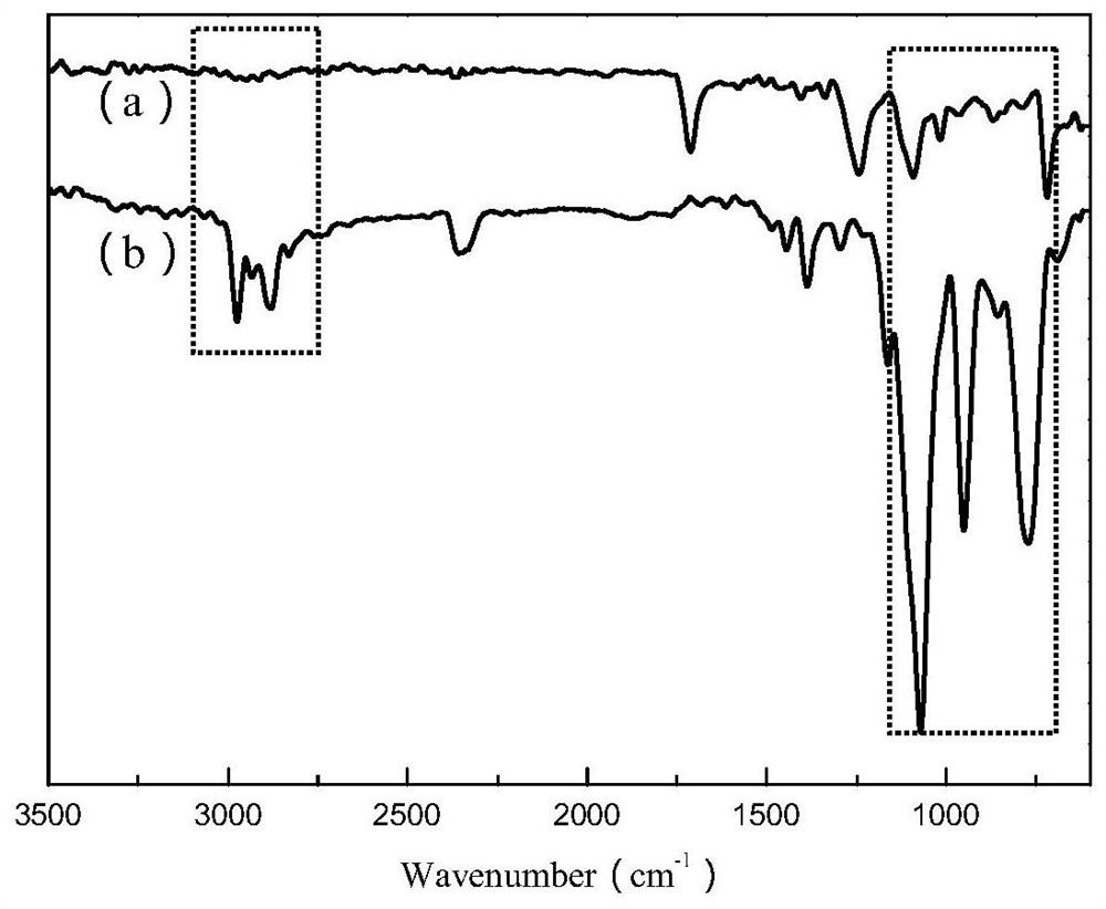 A method for enhancing interfacial adhesion between organic separation membrane and support material