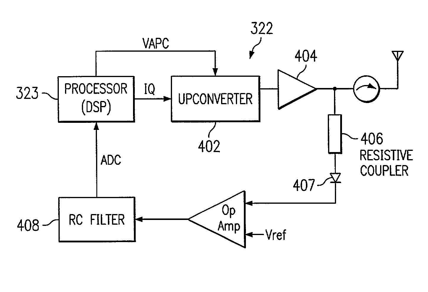 Combined open and closed loop power control with differential measurement