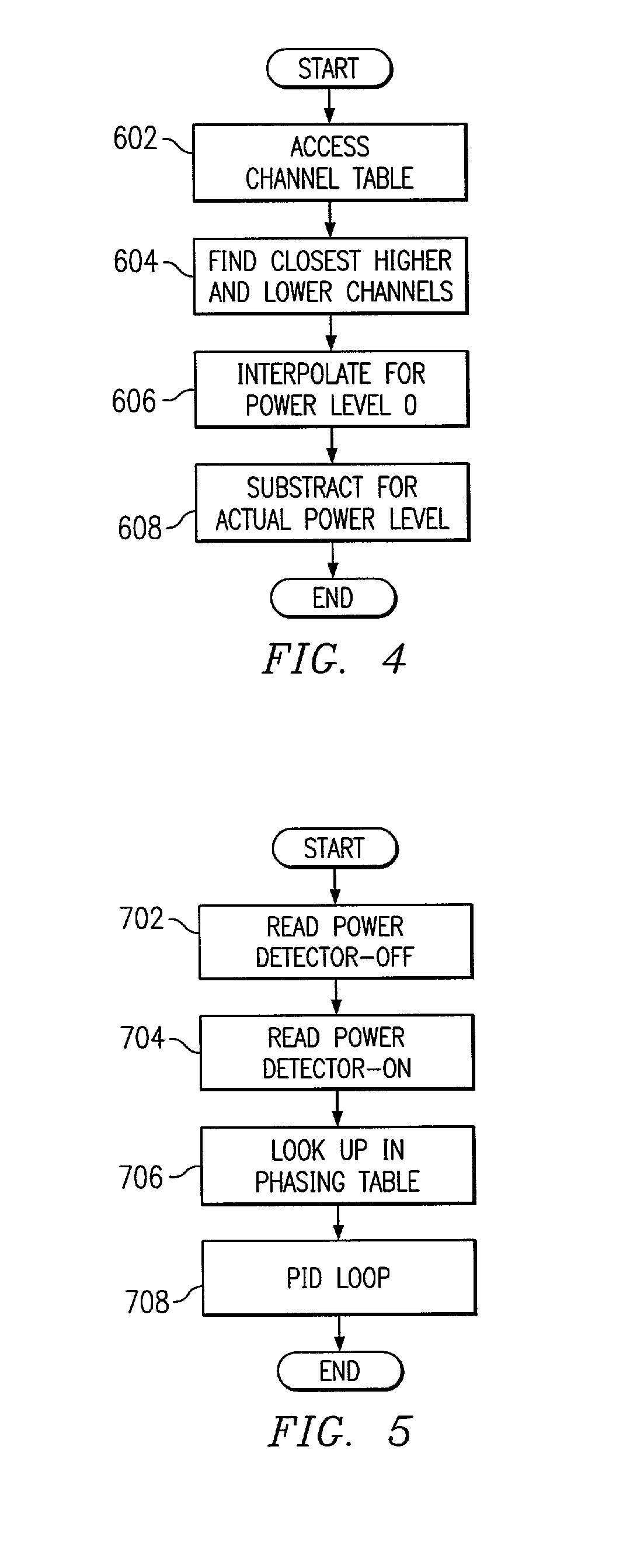 Combined open and closed loop power control with differential measurement