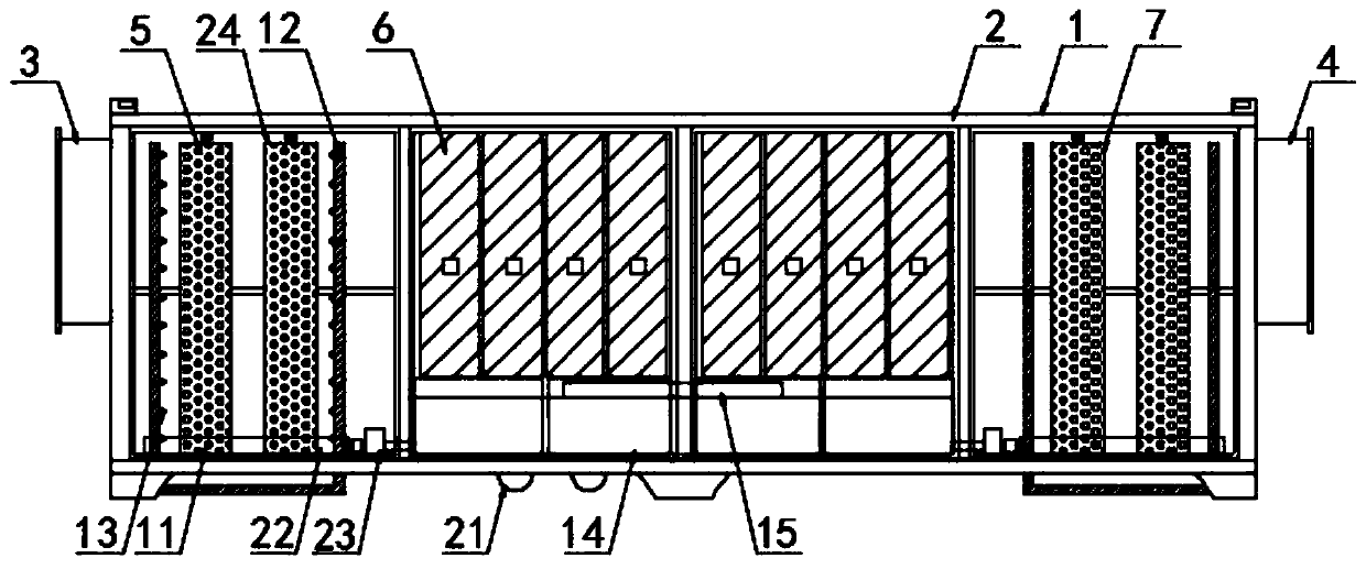 Double-triple plasma waste gas treatment process