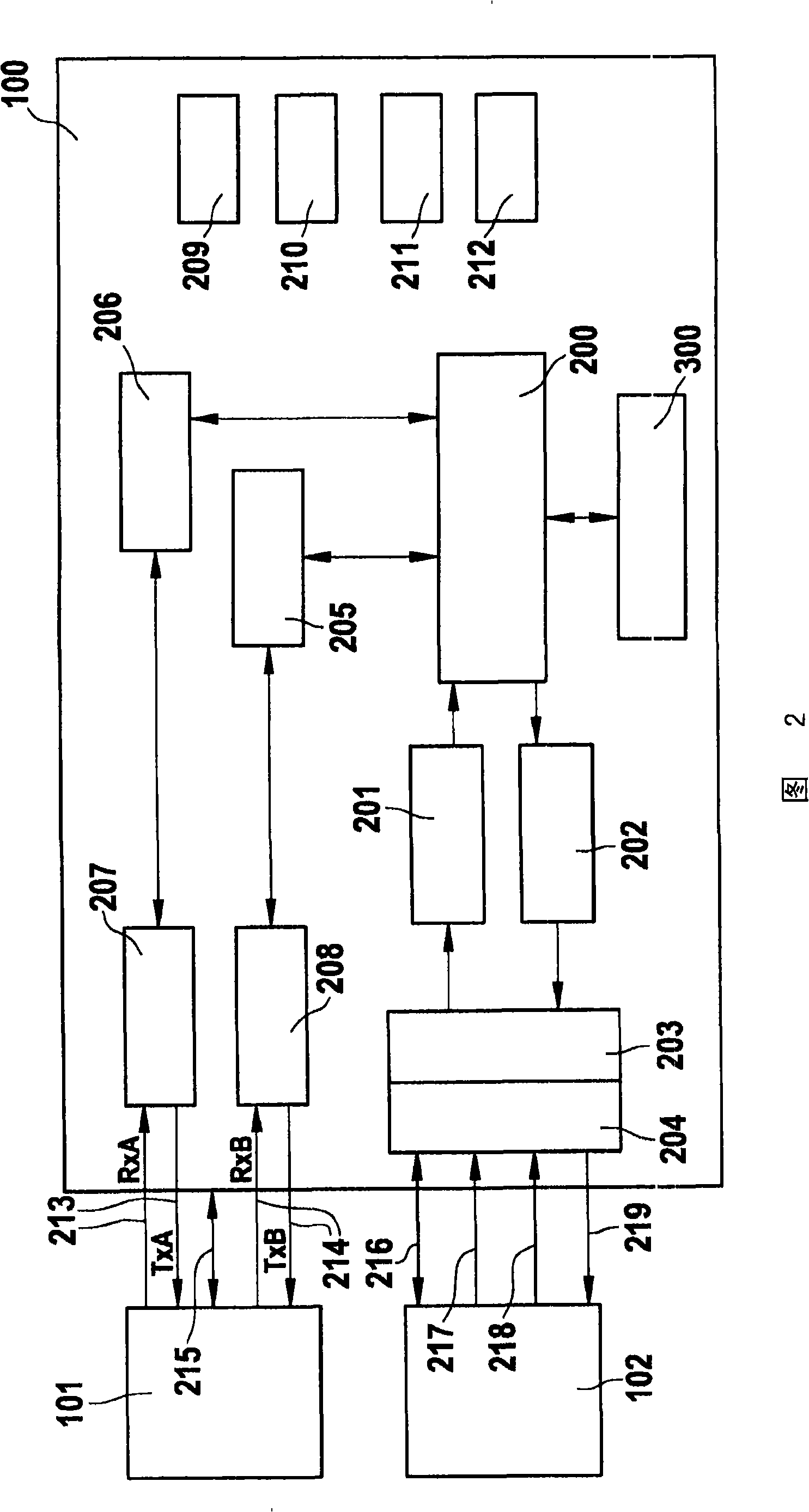 Subscriber and communication controller of a communication system and method for implementing a gateway functionality in a subscriber of a communication system