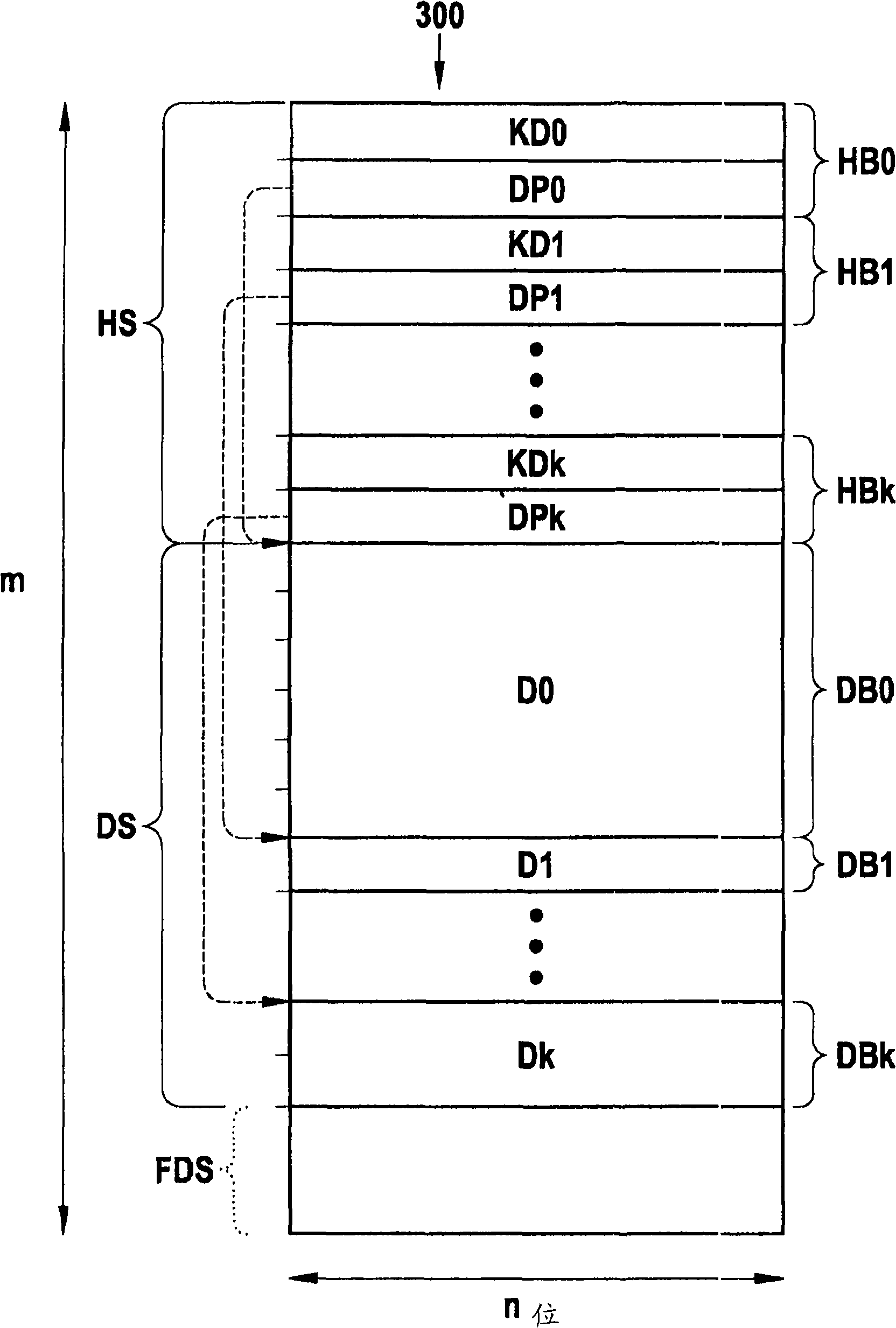 Subscriber and communication controller of a communication system and method for implementing a gateway functionality in a subscriber of a communication system