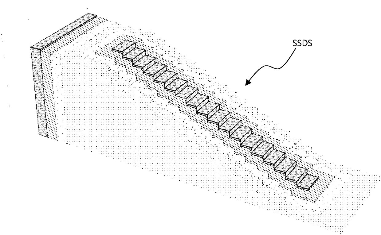A method for manufacturing a three-dimensional memory device and its device structure