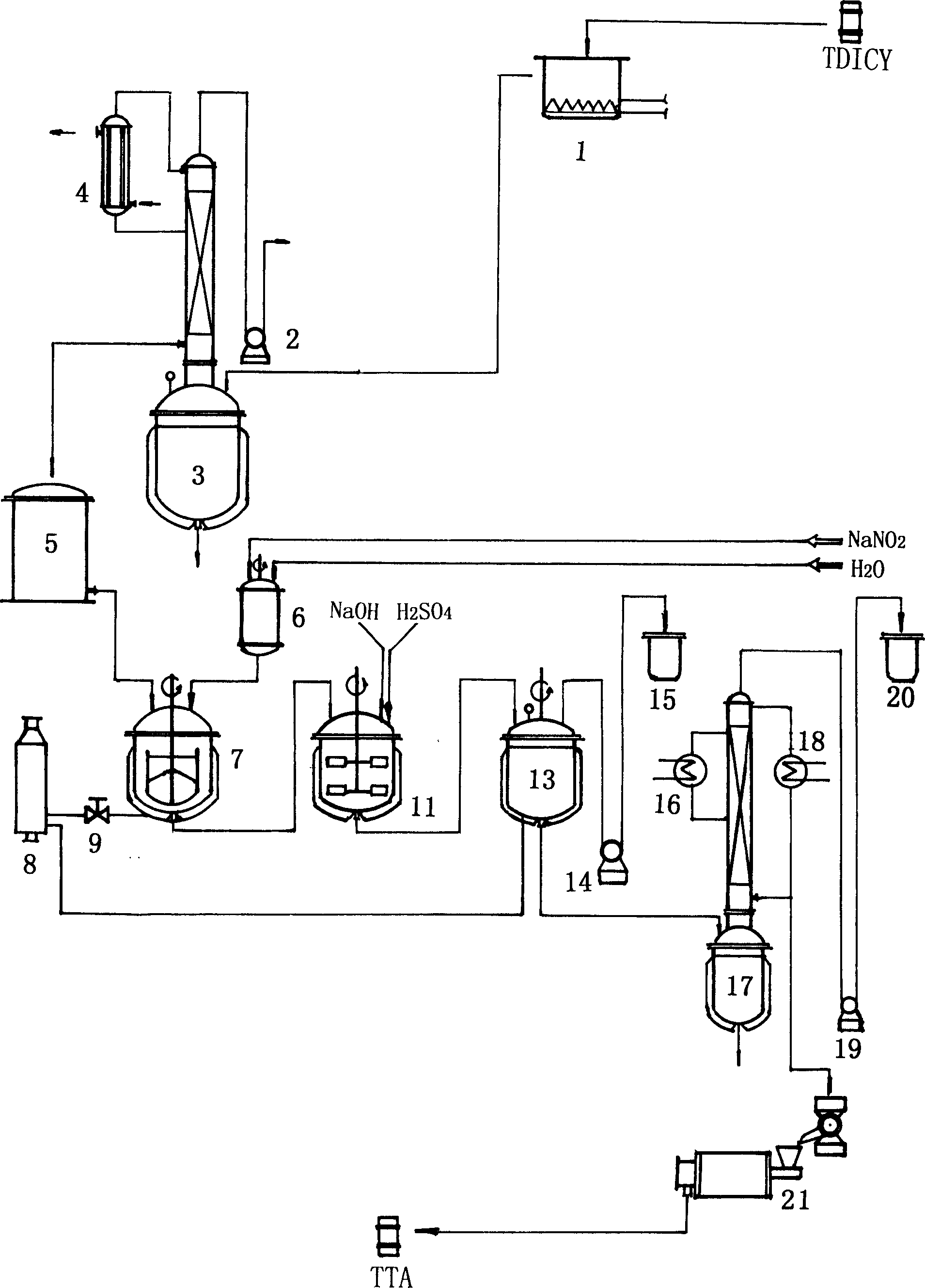 Method for extracting methyl o-phenylendiamine from TDI organic residue and synthesizing TTA using same