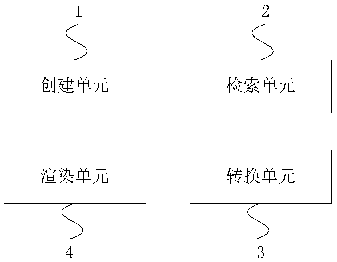 A barrage message processing method and device