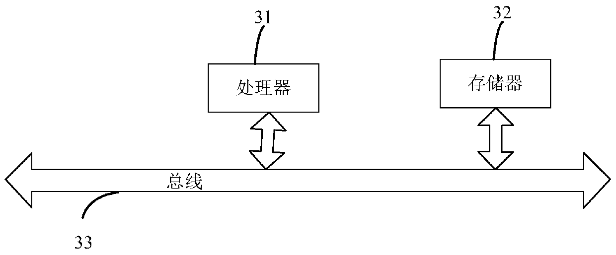 A barrage message processing method and device