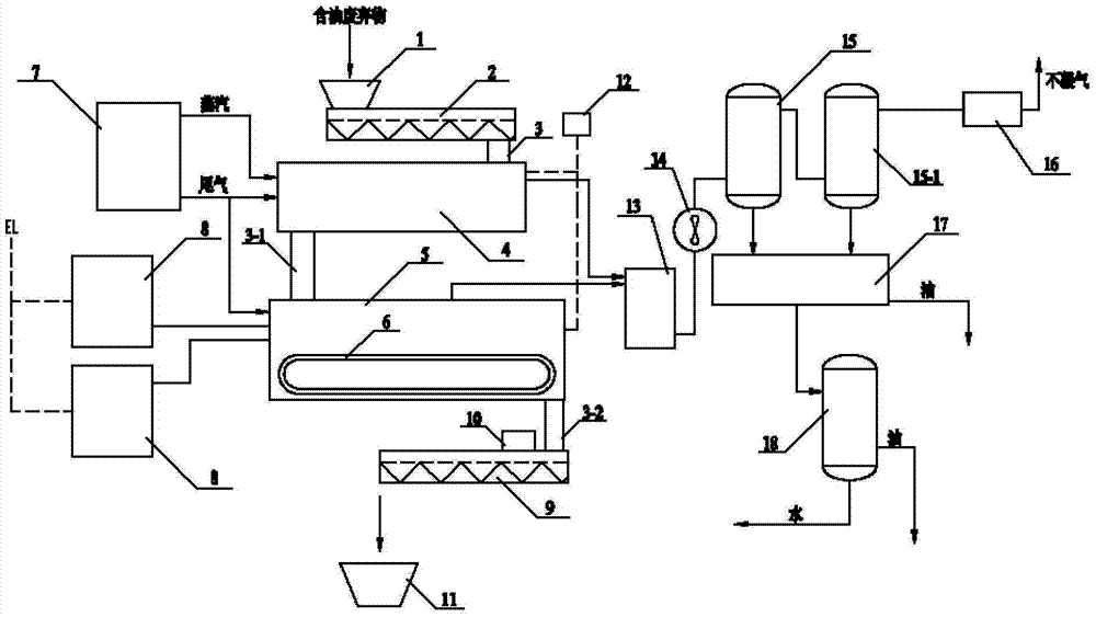 Industrial treatment method and industrial treatment device for oil field waste