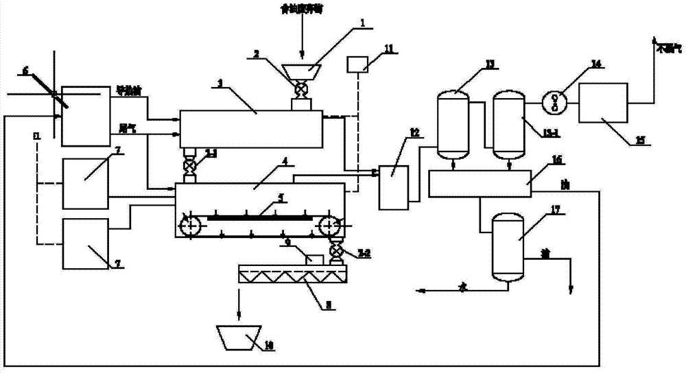 Industrial treatment method and industrial treatment device for oil field waste