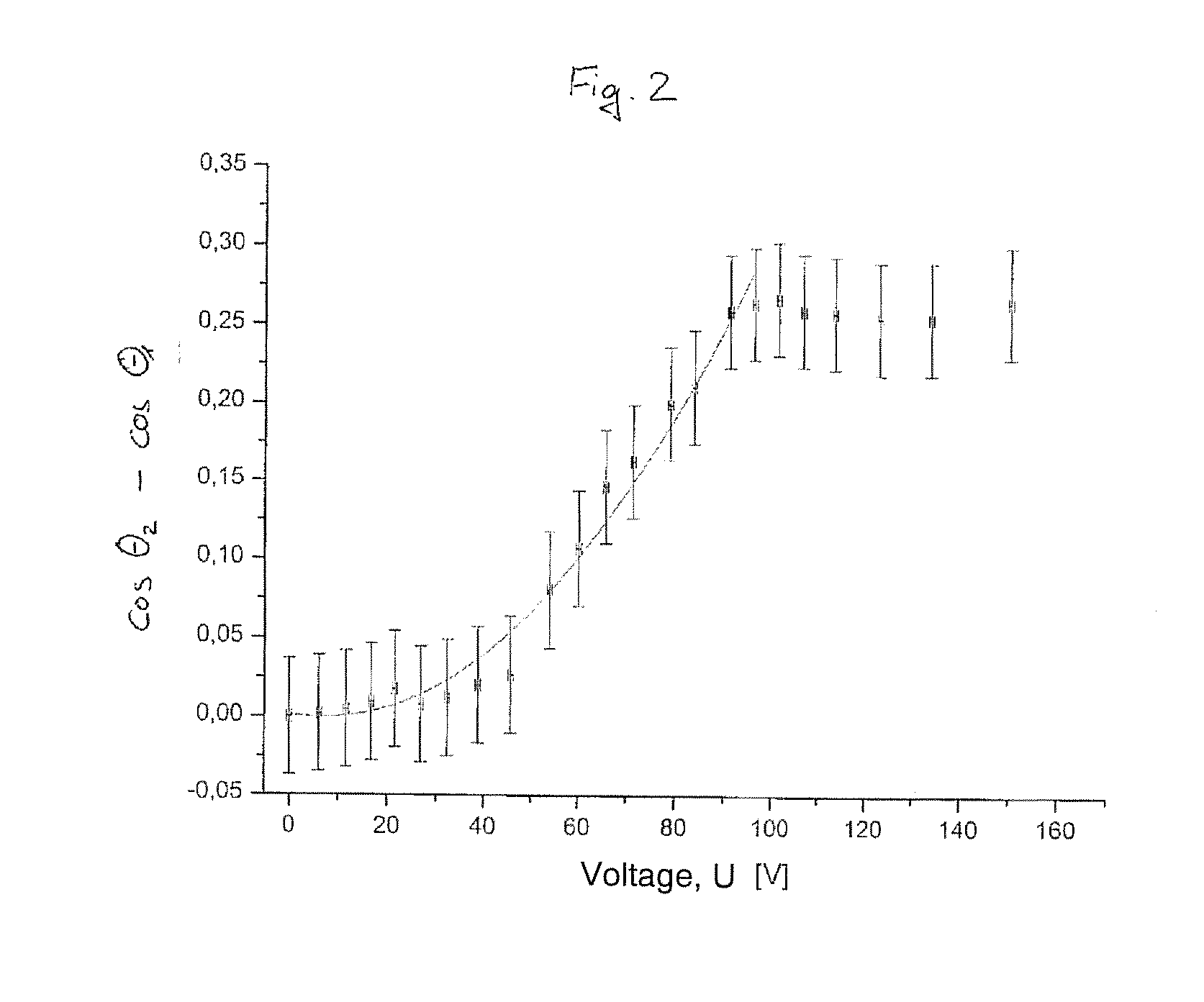 Fluidic system, use, and method for operating the same