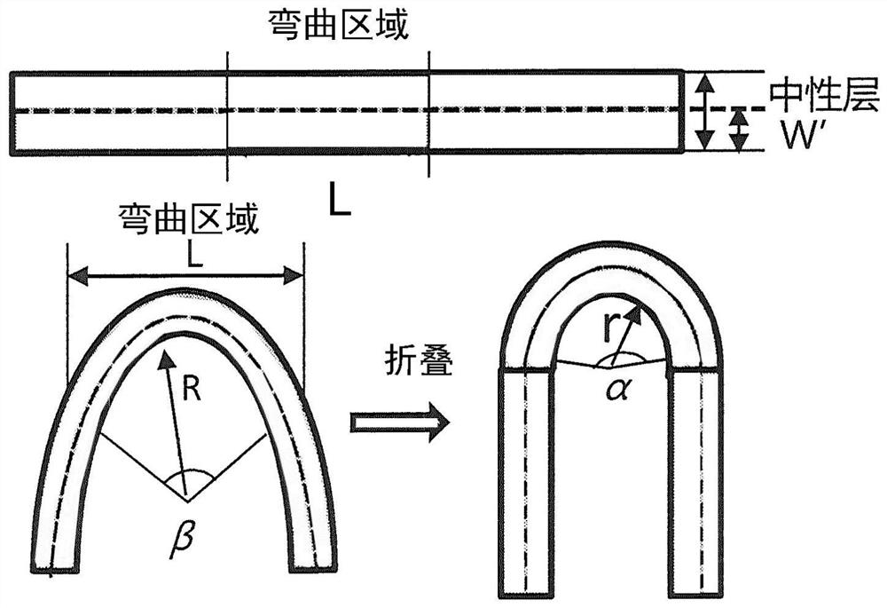 Foldable display panel, bonding method and bonding device thereof