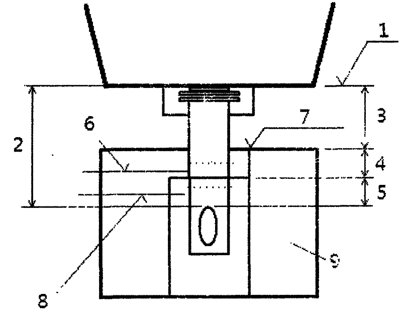 Method for automatically changing slag line of tundish submersed nozzle for ultra-thick plate blank casting machine