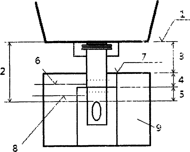 Method for automatically changing slag line of tundish submersed nozzle for ultra-thick plate blank casting machine